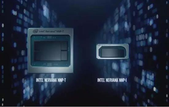 Nervana 第二代芯片：Nervana NNP-T 和 Nervana NNP-I