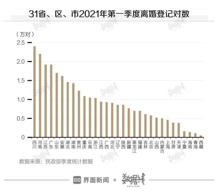 倒卖出轨小视频、坑骗委托人，婚姻咨询行业的水有多浑？