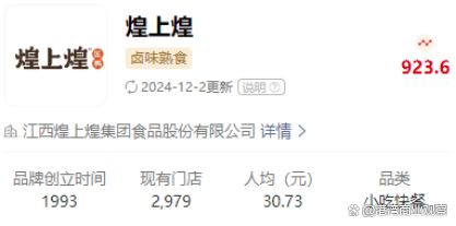 500